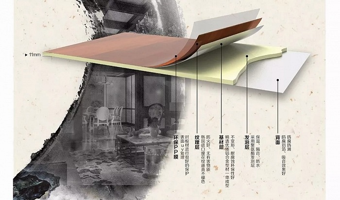 集成墙面能否杀出血路跻身主流建材市场? 集成墙面能否杀出血路跻身主流建材市场?